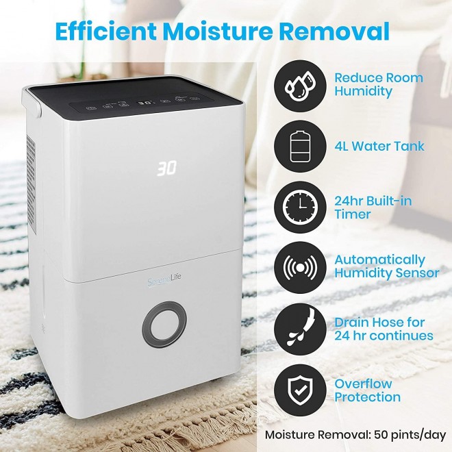 50-Pint Electric Home Compact Dehumidifier - 3000 Square Feet Quiet Electric Dehumidifiers For Home Closet Basement w/ 4L Water Tank Capacity, Removes Moisture