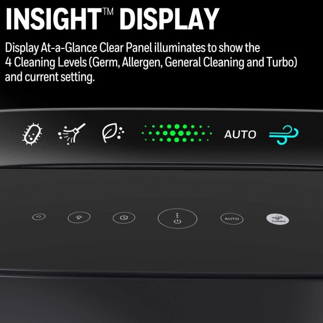 Insight HPA5300 HEPA Purifier Allergen Remover for Extra Large 500 Sq. Ft. Room with Display Panel, Sensor, Air Quality Indicator, Black