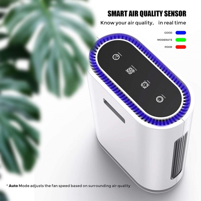 AZEUS UV Light Sanitizer & Ionizer True HEPA Air Purifier for Home, Up to 1080 sq ft Large Room Air Purifier, 7-Stage Air Cleaner for Smoke, Odor, Dust, Pet Dander, Mold, Allergens