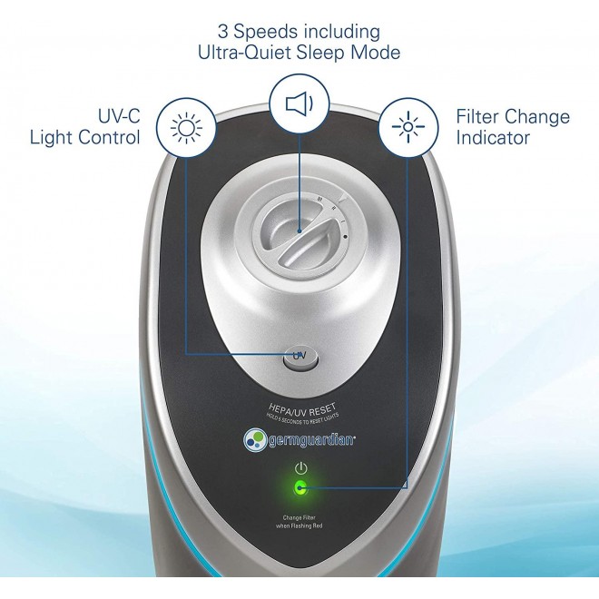 Technologies True HEPA Filter Air Purifier with UV Light Sanitizer, AC50002PK 1 Count