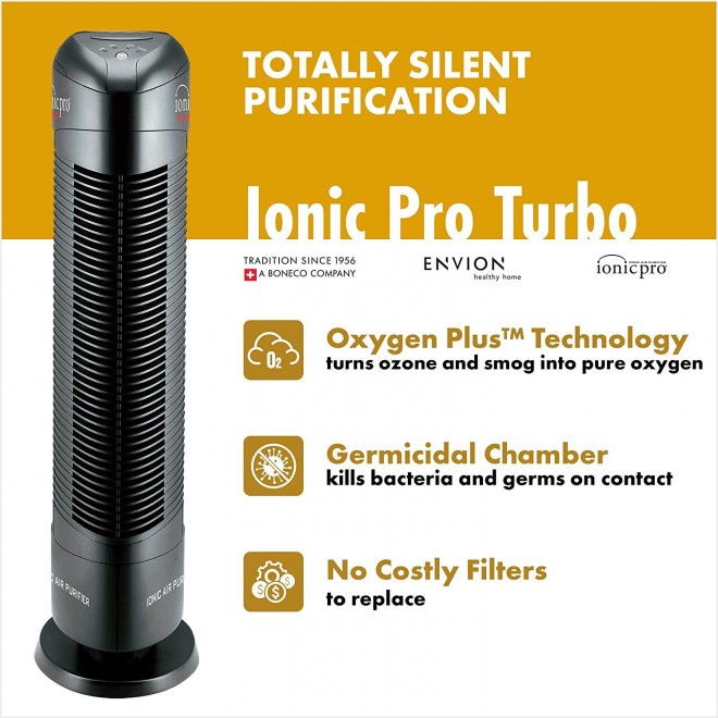 Ionic Pro 90IP01TA01W Turbo Ionic Air Purifier, 500 sq ft Room Capacity, Black