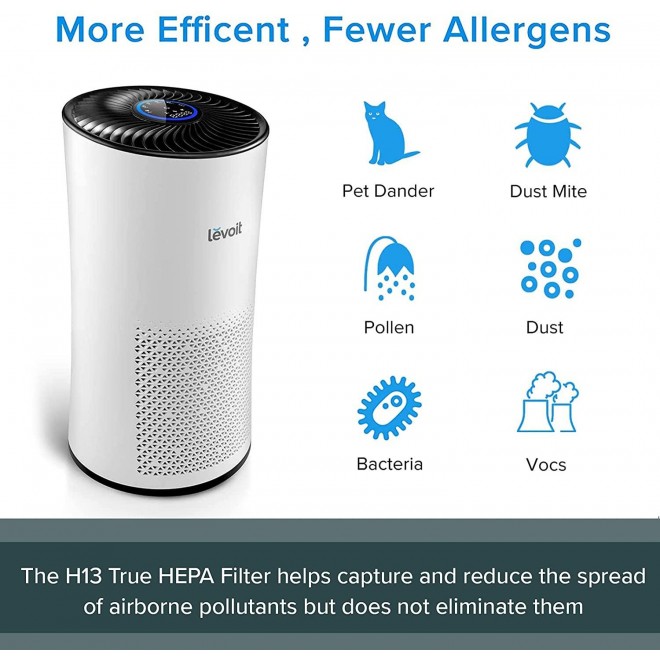 Air Purifier for Home Large Room, H13 True HEPA Filter for Bedroom, Auto Mode, Cleaners for Allergies and Pets, Smoke Mold Pollen Dust, LV-H133, White