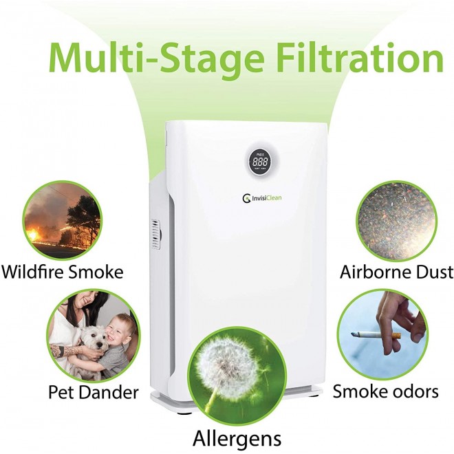 Air Purifier - 4 in 1 True HEPA, Ionizer, Carbon + UV-C Sanitizer - Air Purifier for Allergies & Pets, Home, Large Rooms, Smokers, Dust, Mold, Allergens, Odor Elimination - IC-4524