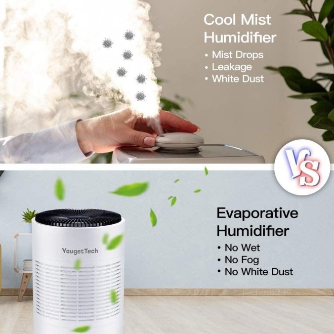 Digital Whole-House Portable 4-Speed Constant Humidity Evaporative Humidifier with Washable Filter for Home Office Bedroom, Auto Shut Off, 4-Gallon High Capacity, White
