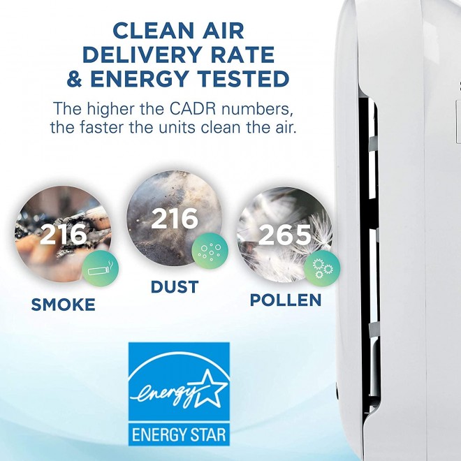 Air Purifier, High CADR True HEPA Filter, Large Rooms to 335 sq ft, UV Light Sanitizer Eliminates Germs,Mold,Odors, Filters Allergies,Pollen,Smoke,Dust,Pet Dander, Ionizer,AC9200W