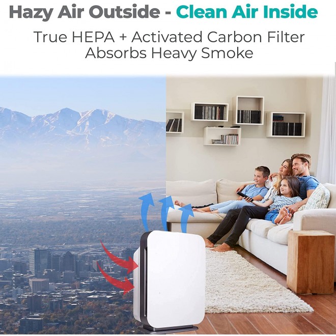 75i Large Room Air Purifier, Medical Grade Filtration H13 True HEPA for 1300 Sqft, 99.99% Airborne Particle Removal, Captures Allergens, Bacteria, Mold, Smoke, in White