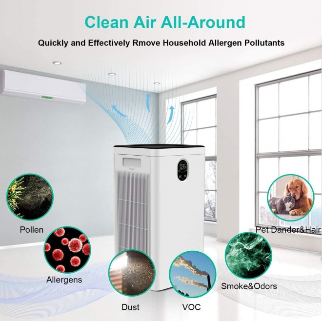 Air Purifier, HEPA Air Purifiers for Home Large Room, Air Purifier Up to 1780ft² Per 30Min, Smart Air Purifier with H13 HEPA 8-in-1 Filters, 24h Timer, Child Lock