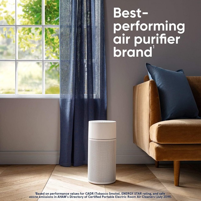 411+ Air Purifier for Home 3 Stage with Washable Pre-Filter, Particle, Carbon Filter, Captures Allergens, Odors, Smoke, Mold, Dust, Germs, Pets, Smokers, Small