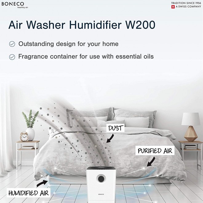 Air Washer W200 Humidifier & Purifier