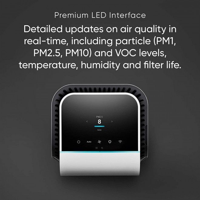 HealthProtect 7470i Smart Air Purifier for Home, Virus, Bacteria, Dust, and Allergies with HEPASilent Ultra Technology for Bedroom, Medium rooms​ ​