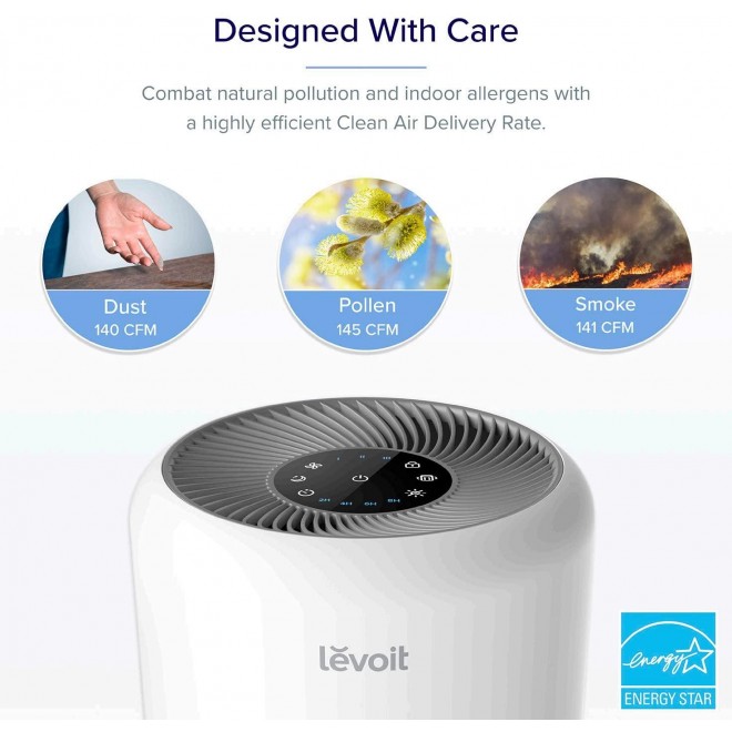 Air Purifier for Home Allergies and Pets Hair Smokers in Bedroom, H13 True HEPA Filter, 24db Filtration System Cleaner Odor Eliminators, Remove 99.97% Dust Smoke Mold Pollen, Core 300, White