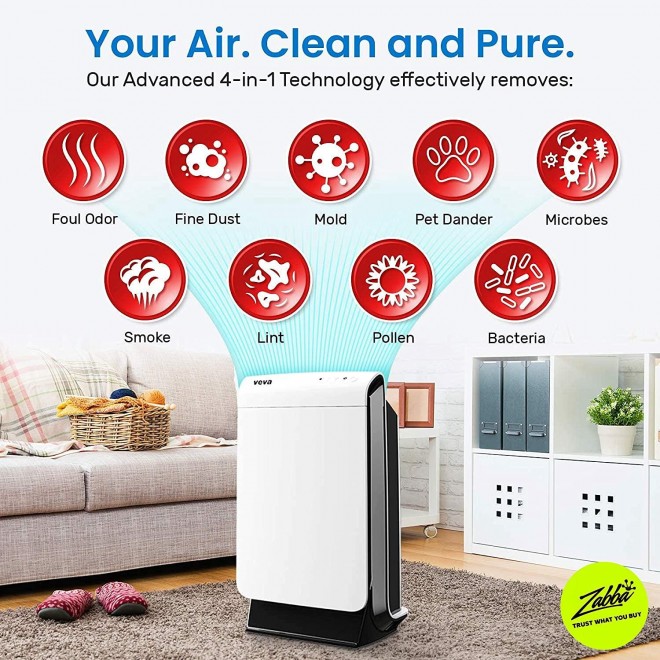 Air Purifier Large Room - ProHEPA 9000 Premium Air Purifiers for Home w/ H13 Washable HEPA Filter for Smoke, Dust, Pet Dander & Odor - White