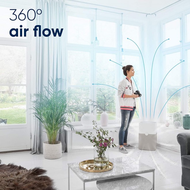 211+ Air Purifier 3 Stages with Two Washable Pre-Filters, Particle, Carbon Filter, Captures Allergens, Odors, Smoke, Mold, Dust, Germs, Pets, Smokers, Large Room
