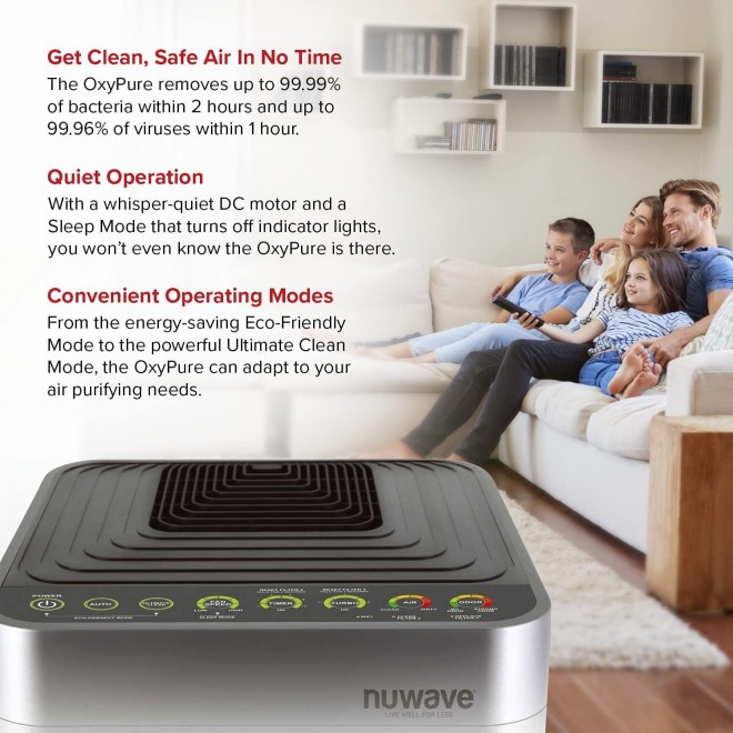 Large Area Smart Air Purifier - Capture and Eliminate Smoke, Dust, Pollen, Mold, Pet Dander, Allergens, Lead, Formaldehyde, Gases, Bacteria, VOCs & Germs - NuWave Air Purifiers for Home
